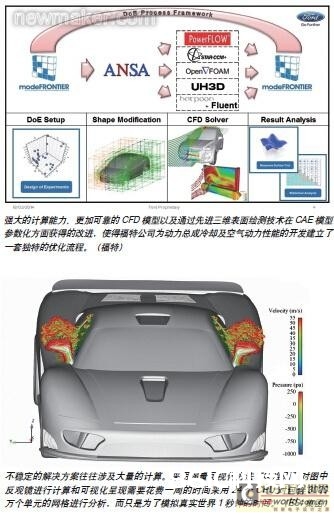 newmaker.com