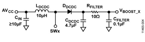 阻隔式多路复用HART1模仿输出电路的功用与运用优势剖析