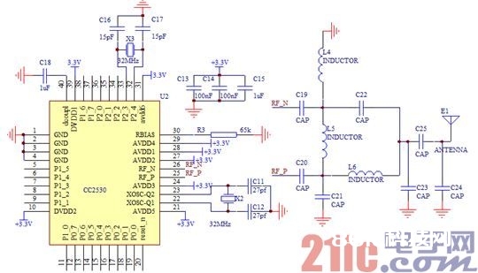 图3  ZigBee终端节点硬件结构图