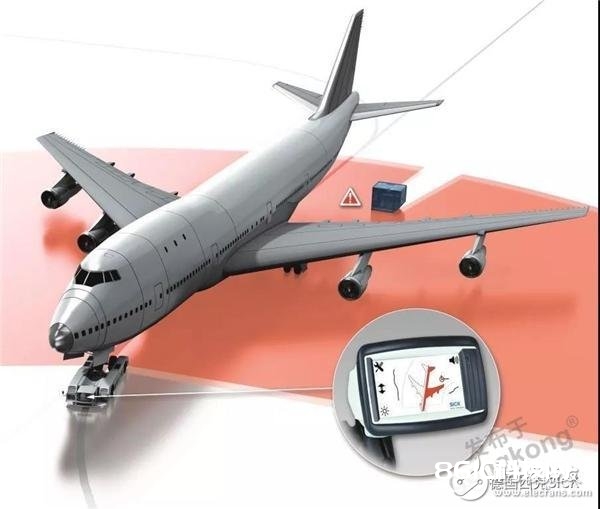 SICK体系智能传感器解决方案在机场行李辨认体系中的运用解析