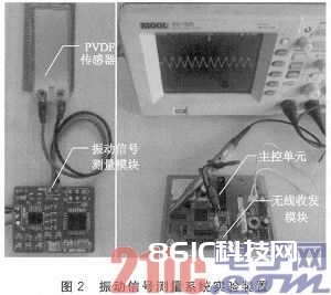 PVDF传感器和WSN的振荡信号丈量体系