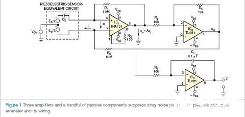 运用外表扩大器按捺压电传感器的共模耦合噪声电位