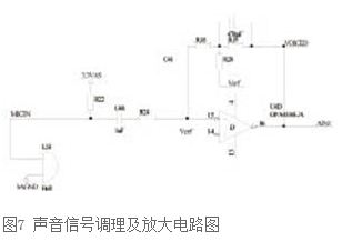 根据DSP的无人值守地上勘探体系硬件规划