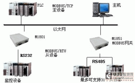 点击扩大图片