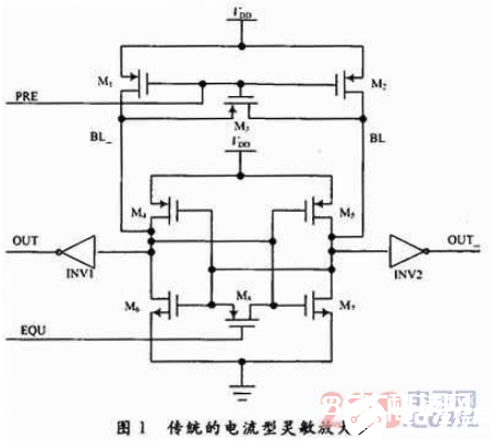 一款改善的高速低功耗电流型活络扩大器规划流程详解    