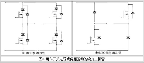 超快康复二极管模块的制作和运用剖析