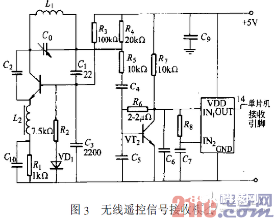 无线遥控信号处理电路规划详解