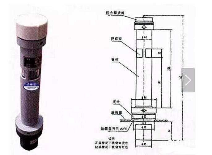 变压器“结构、轻瓦斯、重瓦斯维护”及事端处理