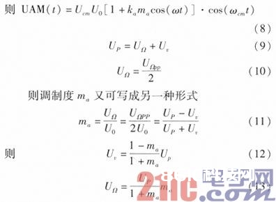 根据DDS构建可调频稳幅信号产生器