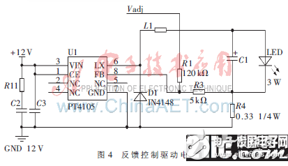 一种依据大功率LED的单星模仿器光源操控体系规划分析