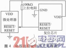 嵌入式体系运用中的Reset安稳性规划浅析