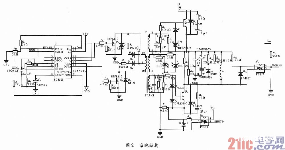 根据SG3525的电机刹车体系电源规划