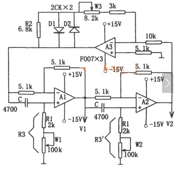 　　正弦波振动器是指不需要输入信号操控就能自动地将直流电转换为特定频率和振幅的正弦交变电压（电流）的电路。  　　1  　　如图所示为频率可调、起伏不变的正弦波振动电路。该电路由两级移相电路和一级分线性反相放大器串接而成。移相电路选用集成运算放大器A1、A2和RC的组合。因为反相器A3的相移是180o，所以，两级移相电路也应移相180o，以确保电路振动所要求的总相移360o的条件。二极管D1、D2在电压较低时动态电阻很大，所以As组成的反相电路增益很高，确保电路的起振。当振动起伏升高时，D1、D2的动态电阻越来越小，降低了电路的增益，从而使输出起伏得到安稳。因为二极管有较大的死区电压，所以小信号输出时波形有连续，故附加了电阻R2。  　　电路的振动频率为：  　　2  　　调理电位器W1和W2能够改动频率。因为移相电路不对振幅产生影响，所以，频率的调理不影响振幅的安稳性。调理W1可使频率改动约为10倍，超越此规模后其调理作用已不显着，这时可通过w2进行调理。该电路的最高频率受运算放大器搬运速率和移相电路的约束，为了进一步进步频率，可将与电位器串接的电阻R1短路，这时最高频率可达100kHz以上，但输出起伏较小，并且调理起伏时也会影响频率。调理电位器W3可改动输出起伏。输出的两路正弦波V1和V2相位差可通过调理W2来改动。按图中元件数值，电路的频率可调理规模为300Hz ～15kHz，波形失真小于1％。