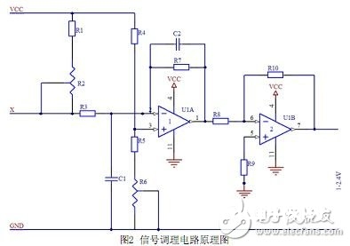 感应式数字水位传感器的作业原理和特色解析