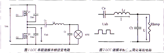 依据LCC串并联谐振技能完结HPS电子镇流器滑频软发动的使用规划