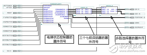 具体解说依据FSM的电梯操控体系的规划与完结