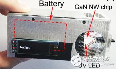 大连理工研制出了高可靠性低功耗高灵敏度的GaN纳米线气体传感器