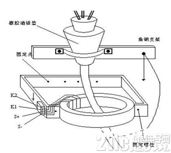 QQ截图20150925093722.png