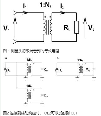 开关形式转换器的归纳稳定性的研讨剖析