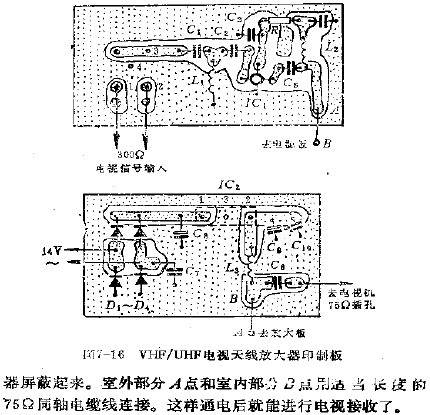 VHF/UHF电视天线扩大器印制板