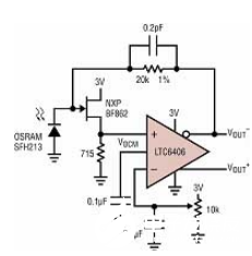 LTC6406等新的全差分运算放大器系列在单端运用中极端广泛  