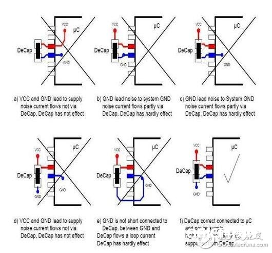 PCB布线的那些小技巧，你都掌握了吗？