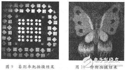 依据FPGA的CMOS图画传感器操控时序的规划