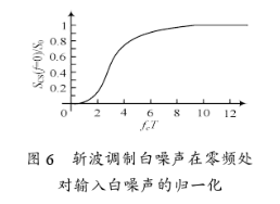 成果显现了式