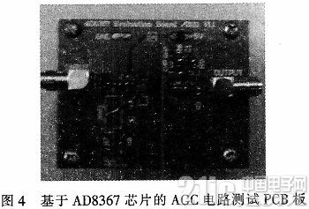 依据AD8367的自动增益操控电路剖析