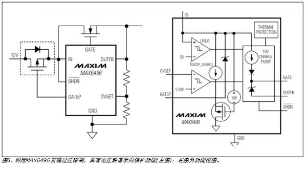 MAX6496反向电压维护的内部结构