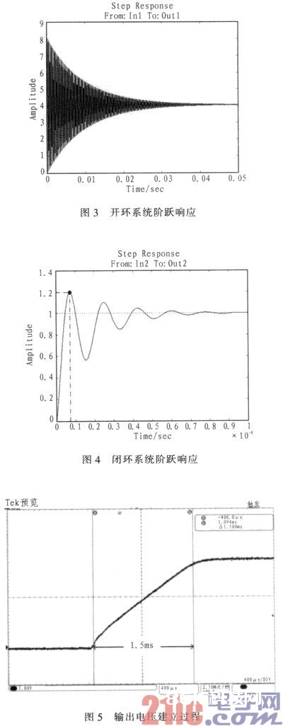 依据TPS40057的BUCK变换器