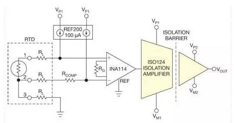 图3 单通道阻隔温度丈量电路选用了一种电容耦合的模仿阻隔扩大器