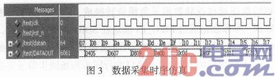 根据FPGA的视频实时边际检测体系