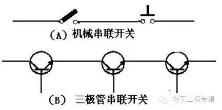 【干货】三极管开关电路图原理及规划详解 