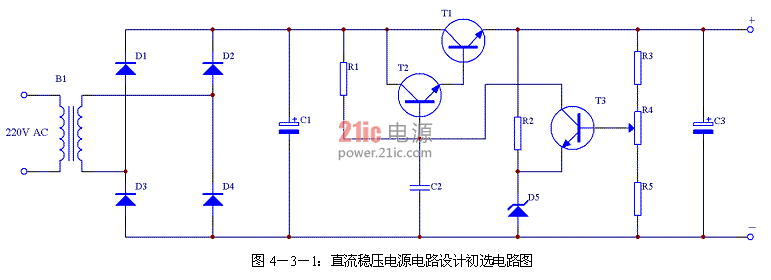 图4－3－1：直流稳压电源电路规划初选电路图