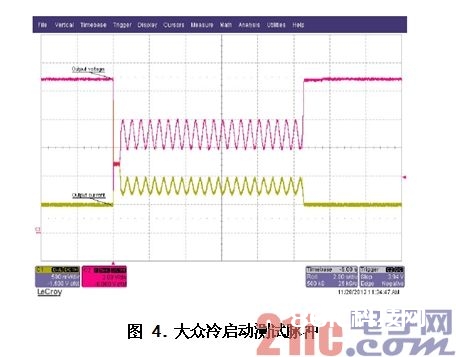 图 4. 群众冷发动测验脉冲