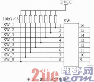 CC430F5137的低功耗无线数据收集节点规划