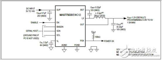 [原创] Maxim MAX77503 1．5A 94%功率降压转换器解决方案