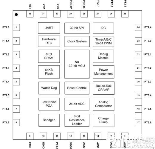 QQ截图20150814110033.jpg