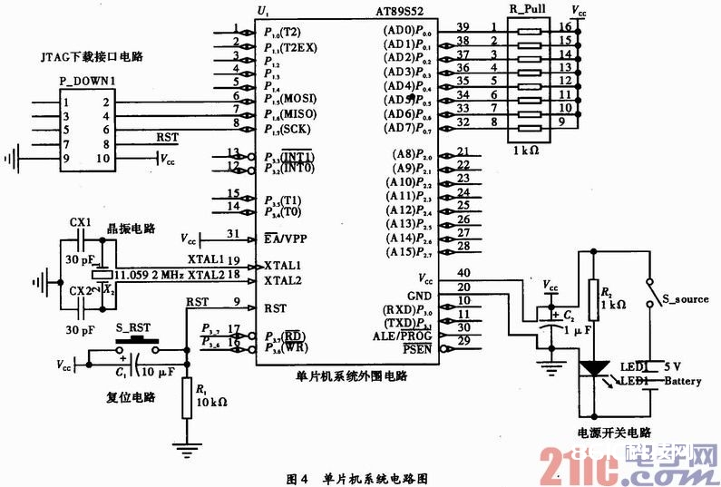 根据SHT11传感器的温湿度丈量体系规划