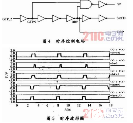 一款改善的高速低功耗电流型活络扩大器规划流程详解    