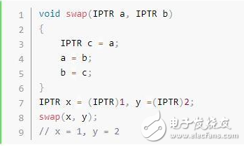 C言语中的“二级指针”该怎么了解