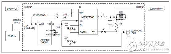 [原创] Maxim MAX77503 1．5A 94%功率降压转换器解决方案