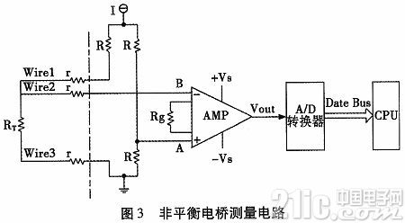 铂电阻温度传感器的丈量办法及其运用