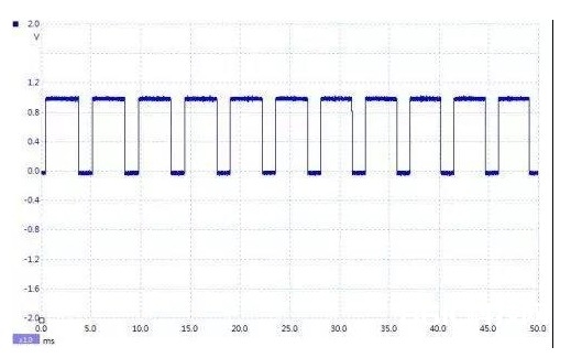 为什么万用表电压档丈量传感器看到的是 PWM 信号？