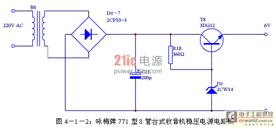 图4－1－2：咏梅牌771型8管台式收音机稳压电源电路图