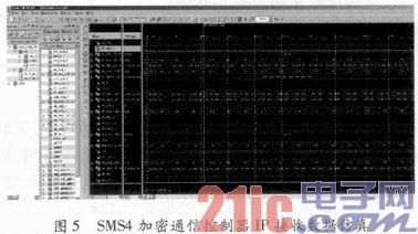 根据SMS4的加密通讯可编程片上体系规划完结