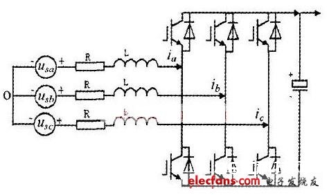 三相电压型PWM整流电路