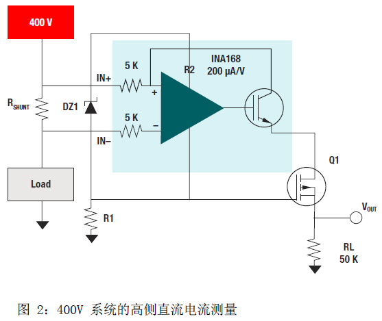 打破分立式电流检测扩大器可满意根本或增强型阻隔要求