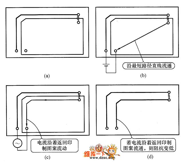 回来电流的流转状况